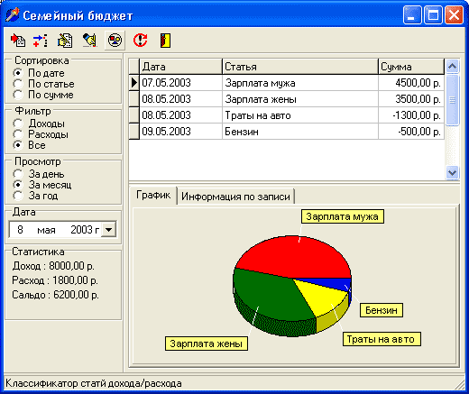Файл:Фото к статье Платные программы для учета финансов 3.gif