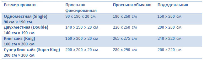 Bedding size Euro.jpg