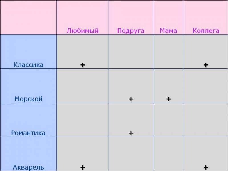 Файл:Матрица.jpg