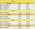 Миниатюра для версии от 13:02, 9 января 2014