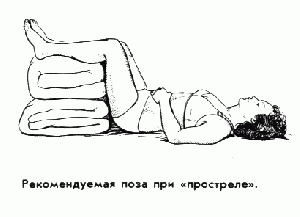 Люмбаго.gif
