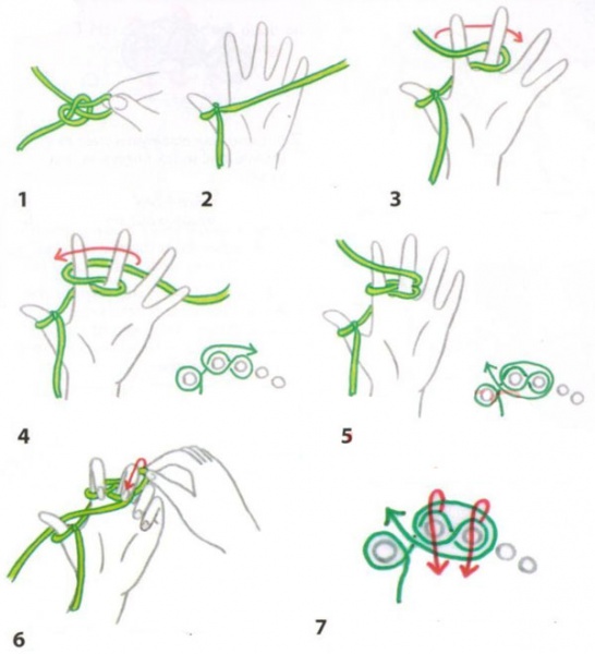 Файл:Finger knitting 4.jpg
