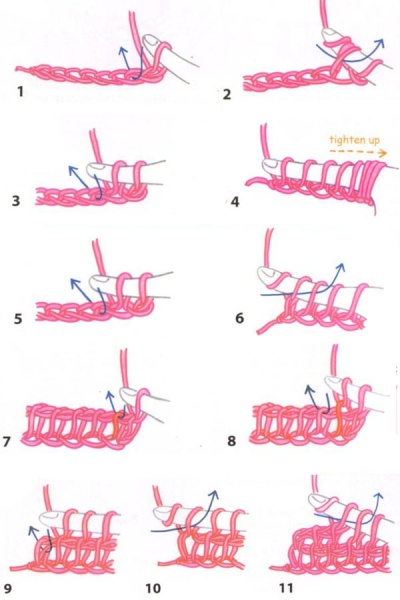 Файл:Finger knitting 8.jpg
