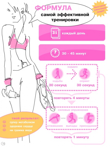 Файл:Fitness after 40 1.jpg