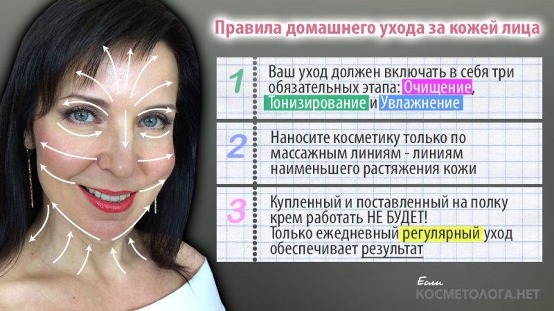 Файл:Уход дома-net.jpg