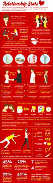 Файл:Infographic 3.jpg