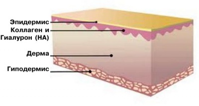 Hyaluronic-Acid 1.jpg