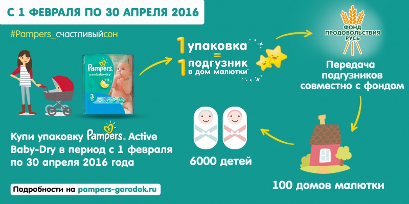 Файл:Pampers Infogr Charity.jpg
