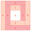 Quadrat2.gif