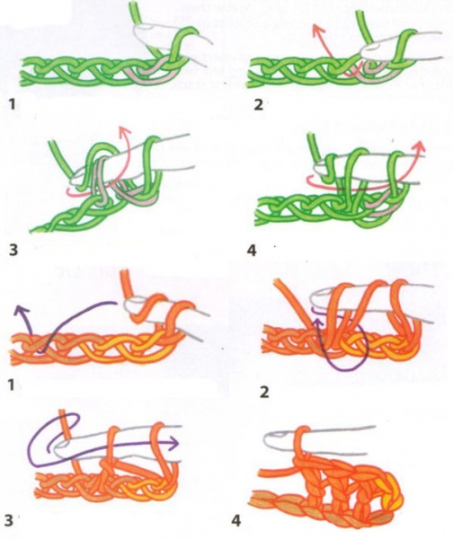 Файл:Finger knitting 12.jpg